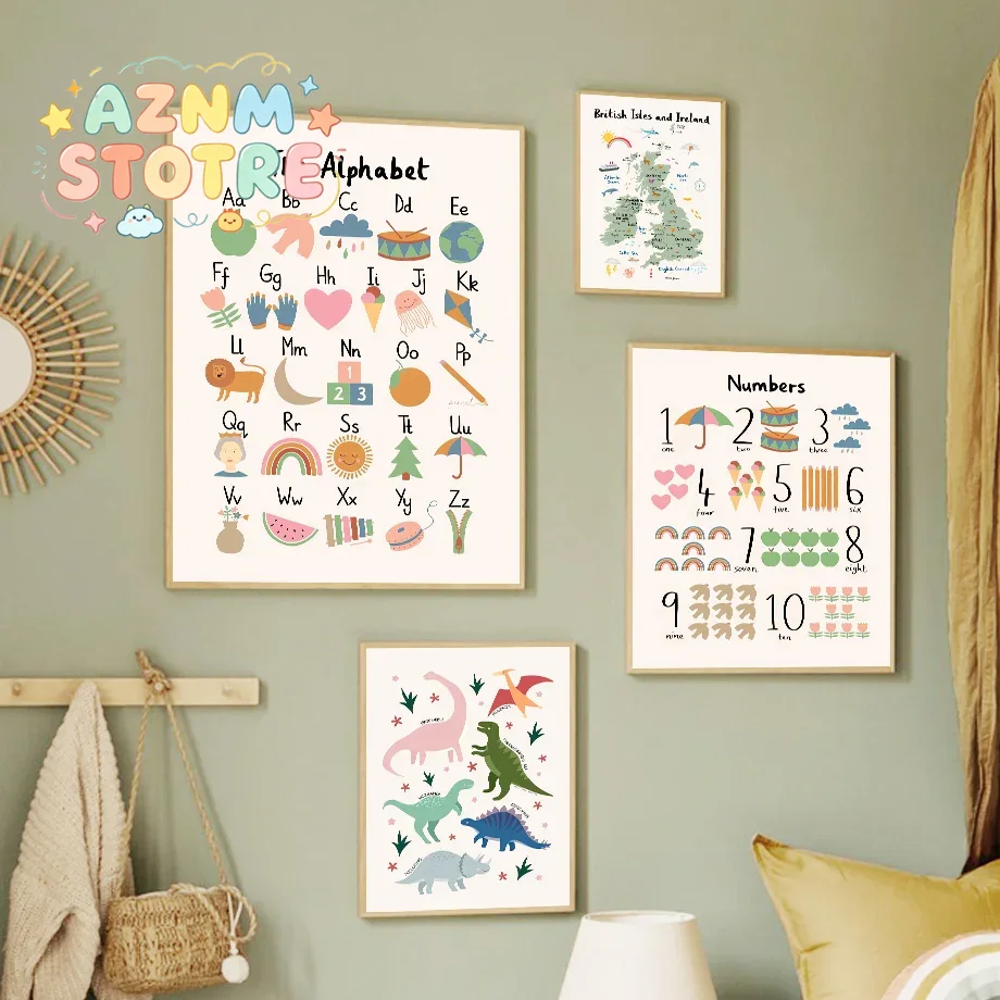 Star Map Poster - Hayvanlar Dünya Haritası Dinozor Alfabe Sayı