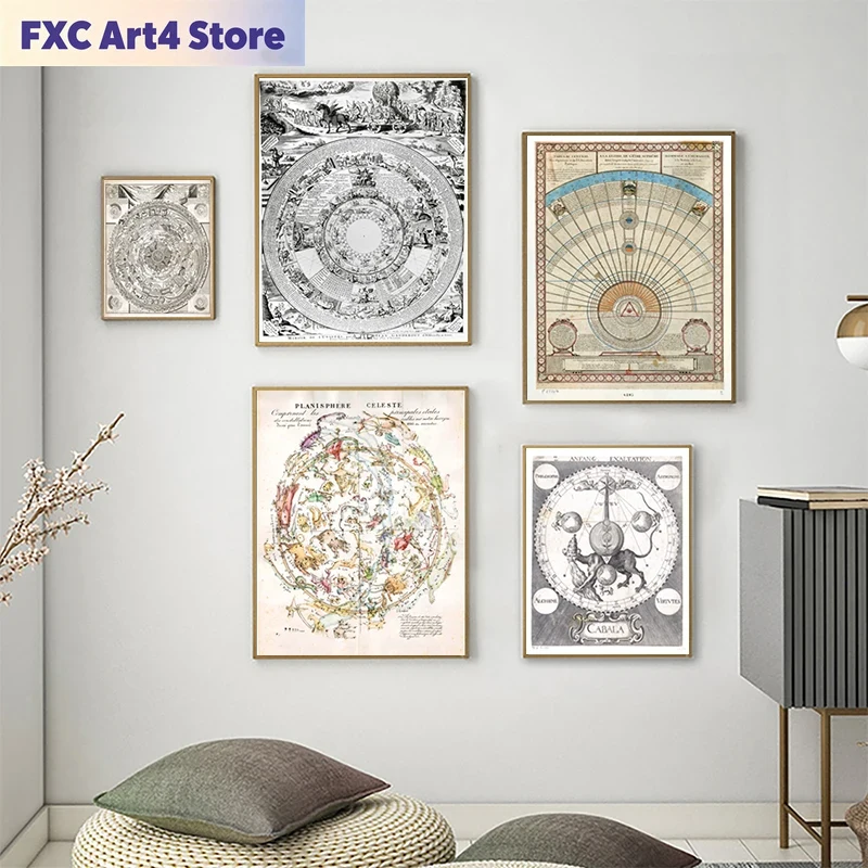Star Map Poster - Çerçevesiz Vintage Astrolojik Yıldız Tablosu Posteri