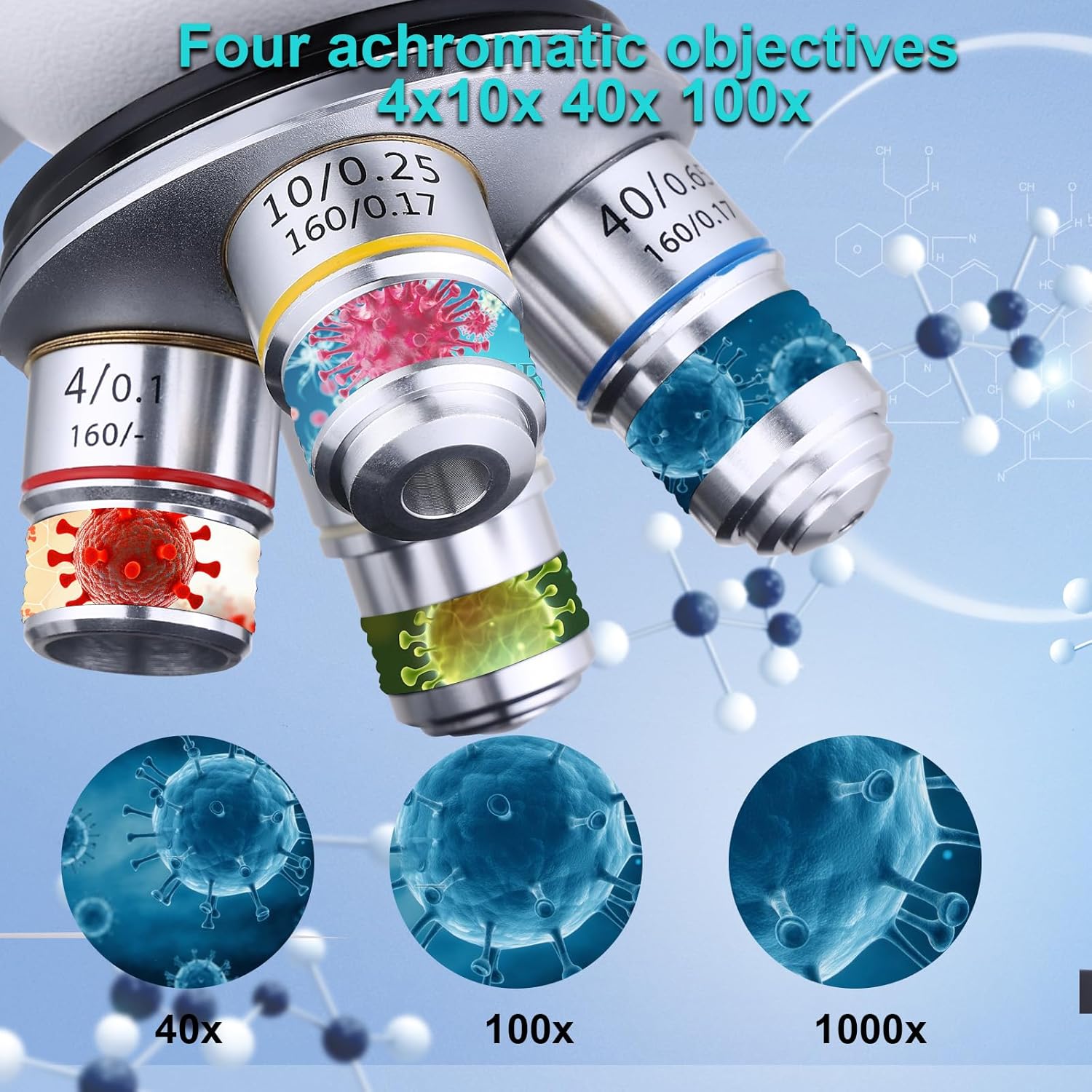 Profesyonel LED Binoküler Mikr - Microscope Compound 40X incelemesi ve fiyatı